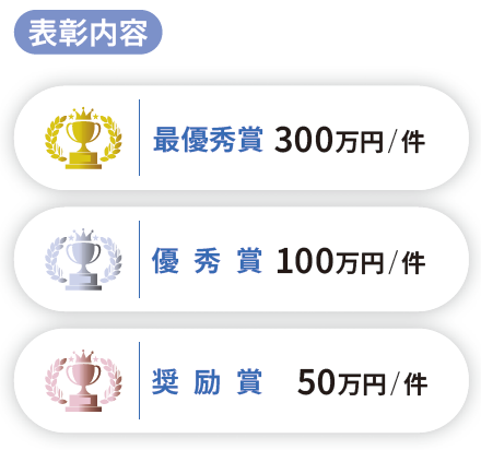 ꌏ̏܋zFŗDG300~ADG100~A50~