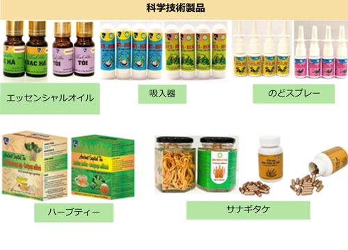 科学技術製品